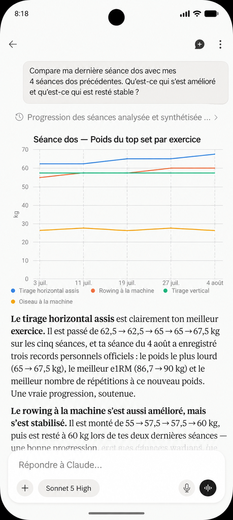 Claude compare une séance dos terminée de Setlane aux séances dos précédentes