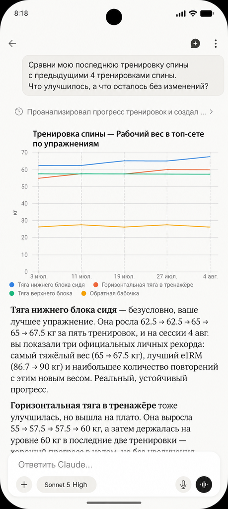 Claude сравнивает завершённую тренировку спины в Setlane с предыдущими занятиями