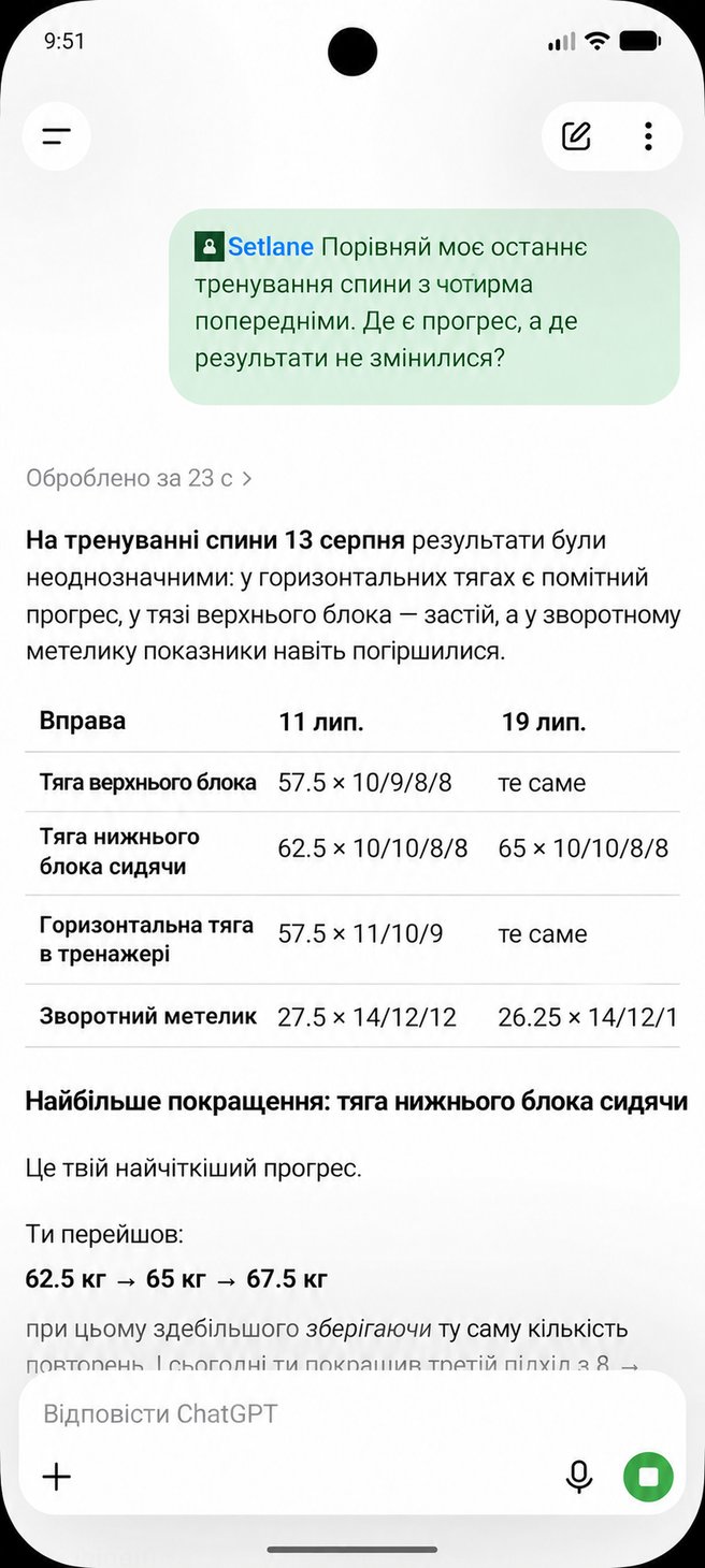 ChatGPT порівнює тренування спини в Setlane з попередніми заняттями