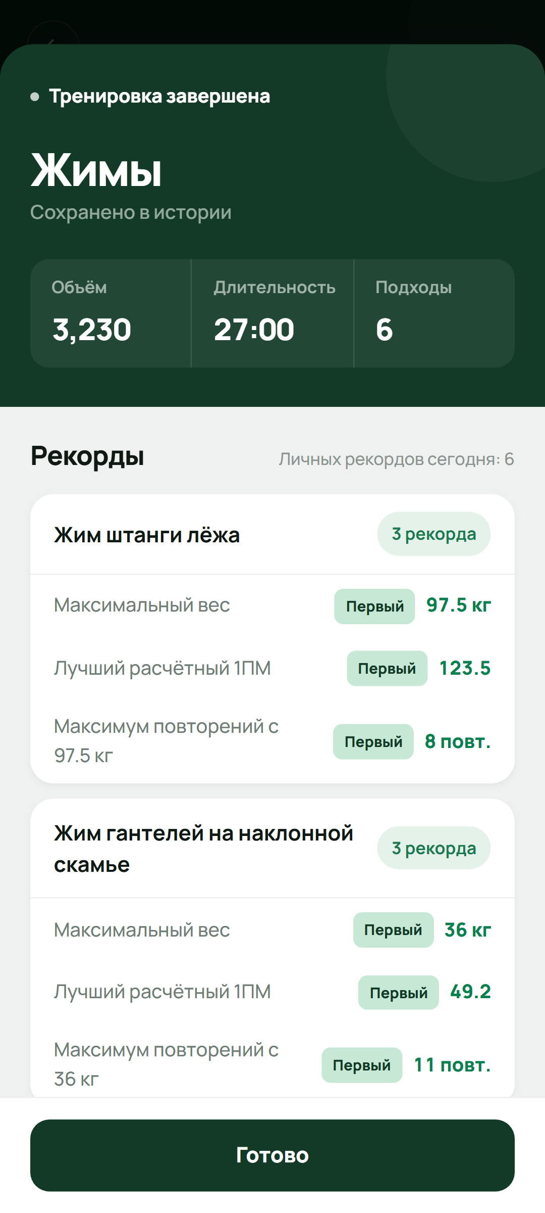 Рекорды после завершения тренировки: шесть личных рекордов в двух упражнениях..