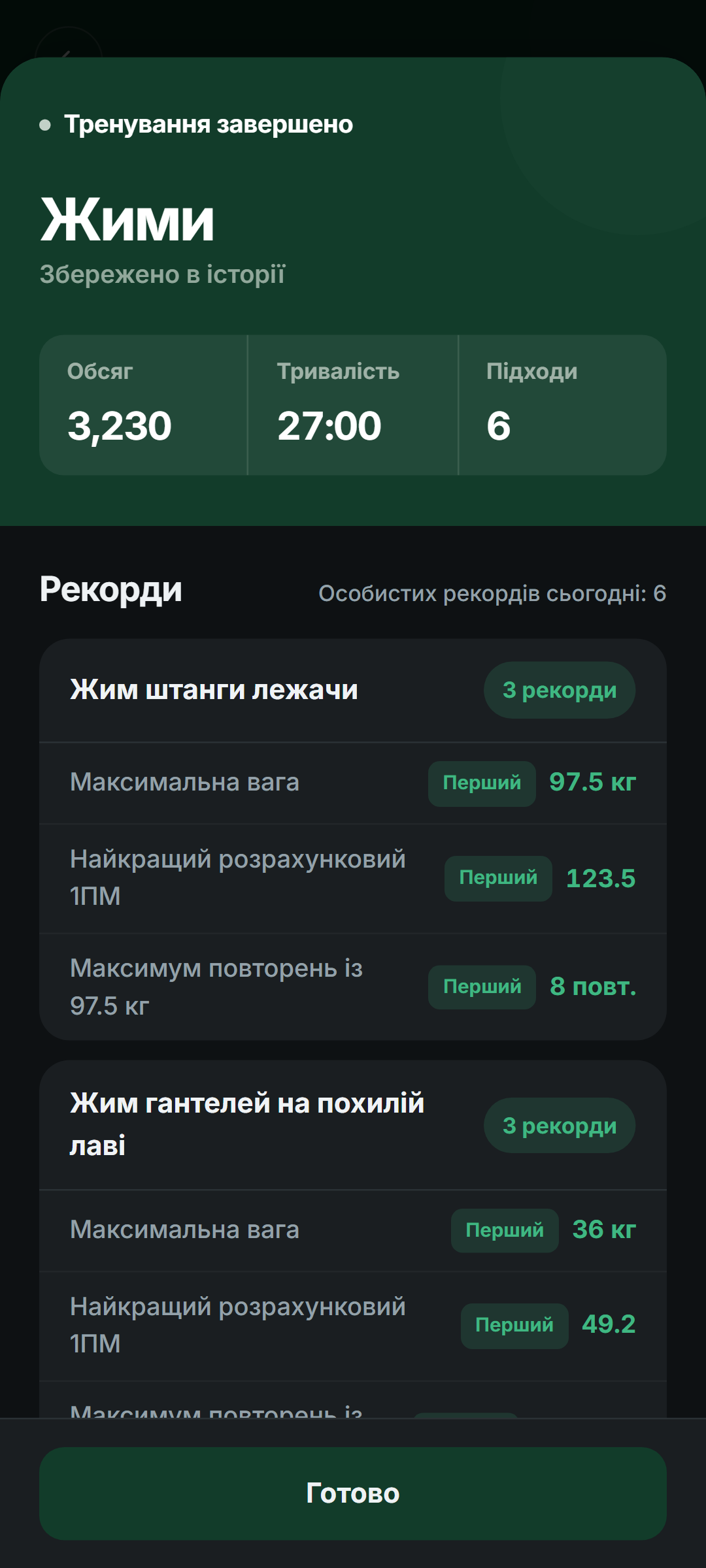 Setlane показує особисті рекорди після завершеного тренування