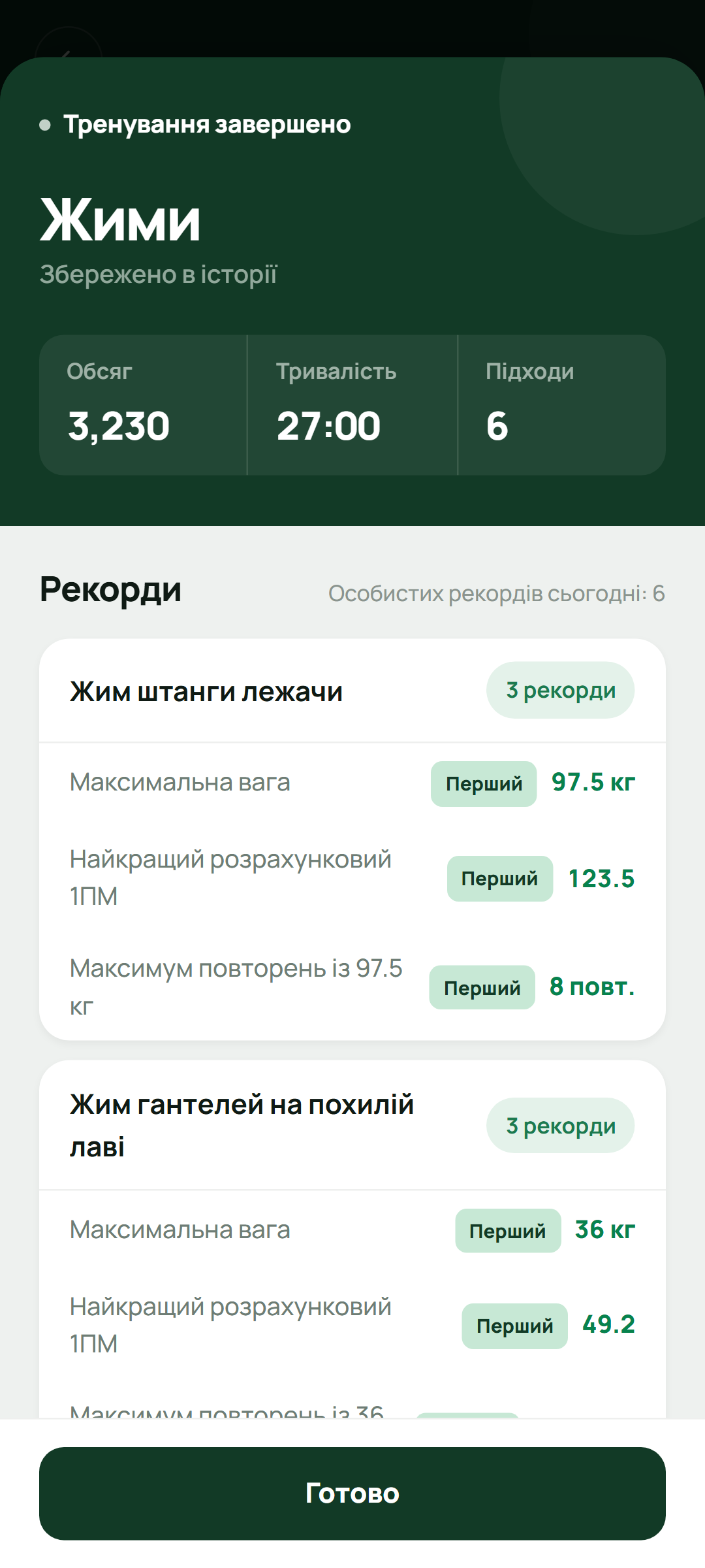 Рекорди після завершення тренування: шість особистих рекордів у двох вправах..