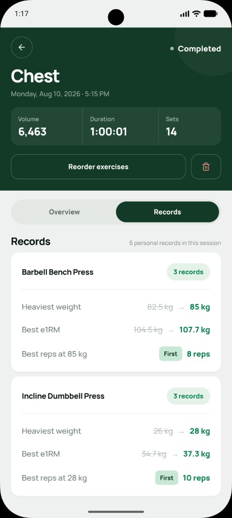 Setlane Workout details Records tab for a completed Chest session, listing personal records in kilograms